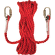 2900