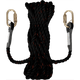 2900