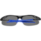 3095 | Defogger
