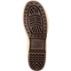 9287