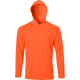 7150